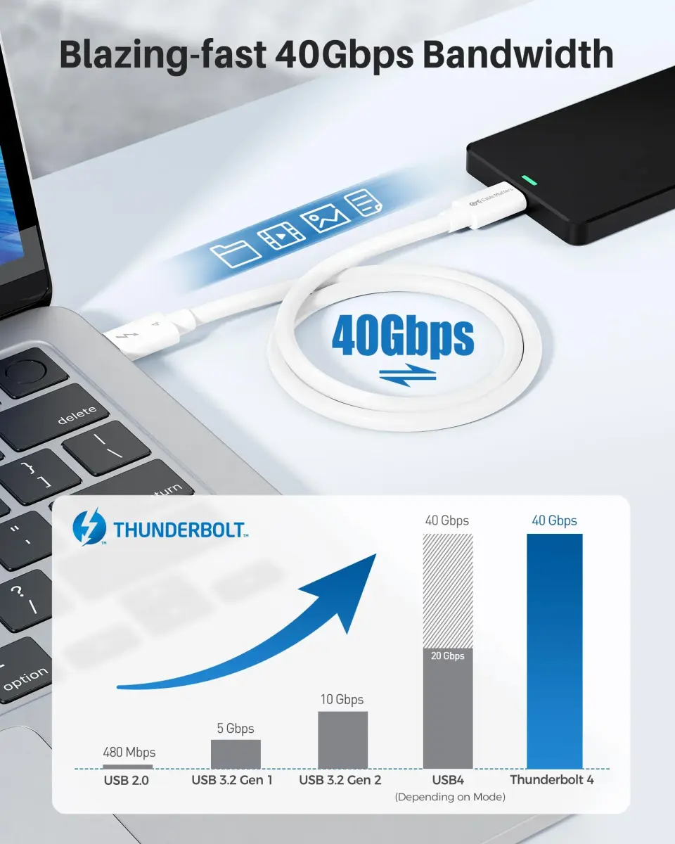 Cable Matters 40Gbps Thunderbolt 4 Cable 0.8m (2.6ft) | 8K Video & 240W Charging - view 5