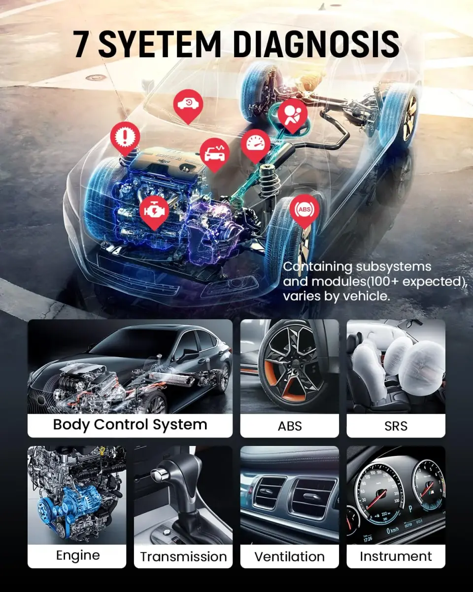 Thinkcar ThinkScan Plus S7 OBD2 Scanner | ABS, SRS, ECM, TCM, BCM, AC, IC System Diagnostic Tool with 5 Special Services & 94 Car Brands - view 2