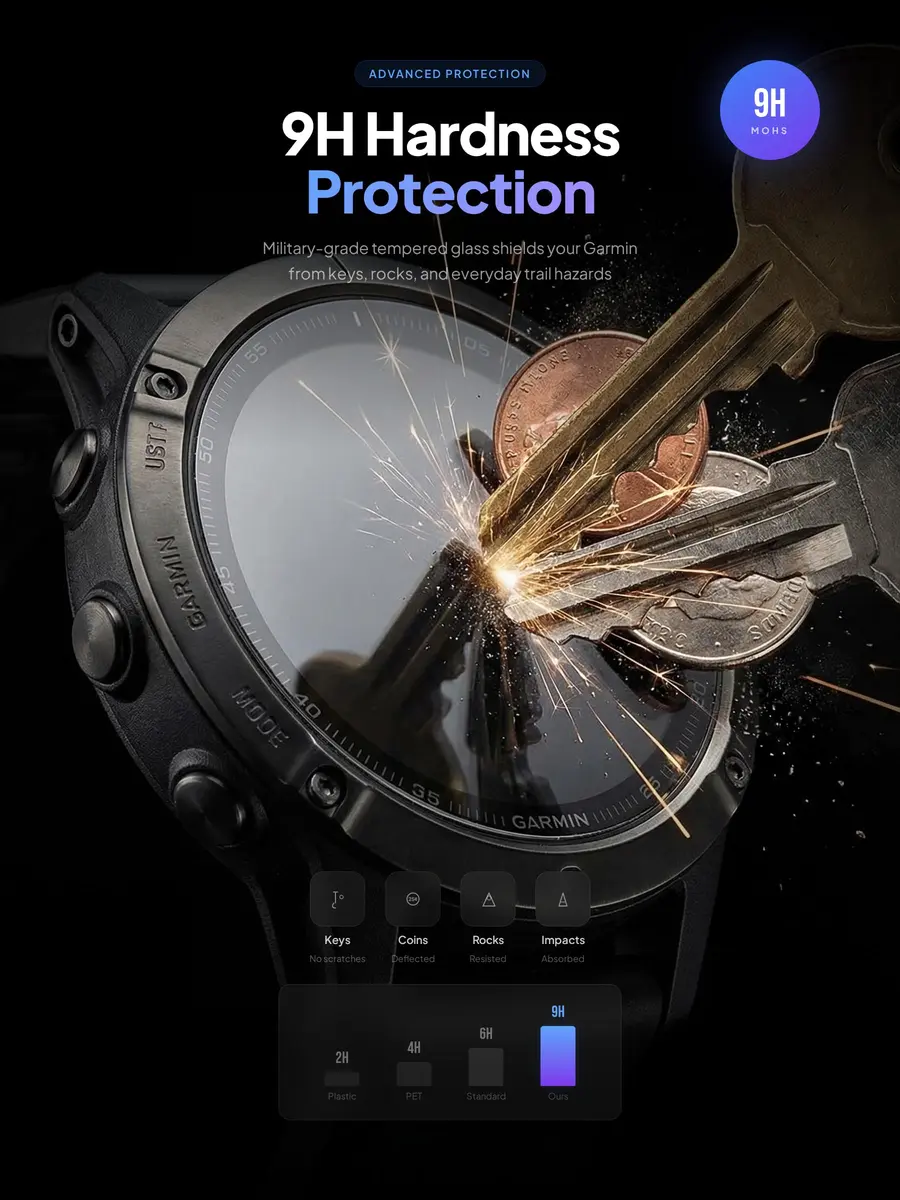iDaPro Screen Protector for Garmin Forerunner 955/955 Solar, 9H Glass | Anti-Scratch & HD Clarity - view 2