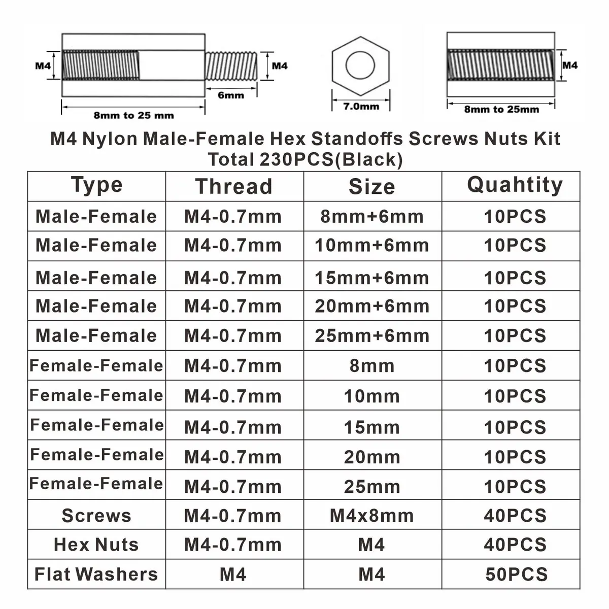 MCMASKE M4 Black Nylon Hex Standoff Screw Nut Washer Kit 230PCS | For PCB, Arduino, Raspberry Pi Projects - view 3