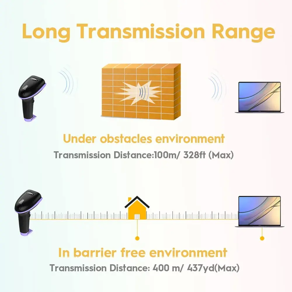NADAMOO Wireless Barcode Scanner 1D Laser Violet | 400m Transmission Distance - view 3