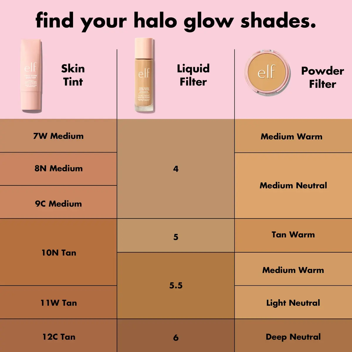 e.l.f. Halo Glow Liquid Filter 30ml (1.06 Fl Oz) | Hydrating Complexion Boost for Radiant Skin - view 2