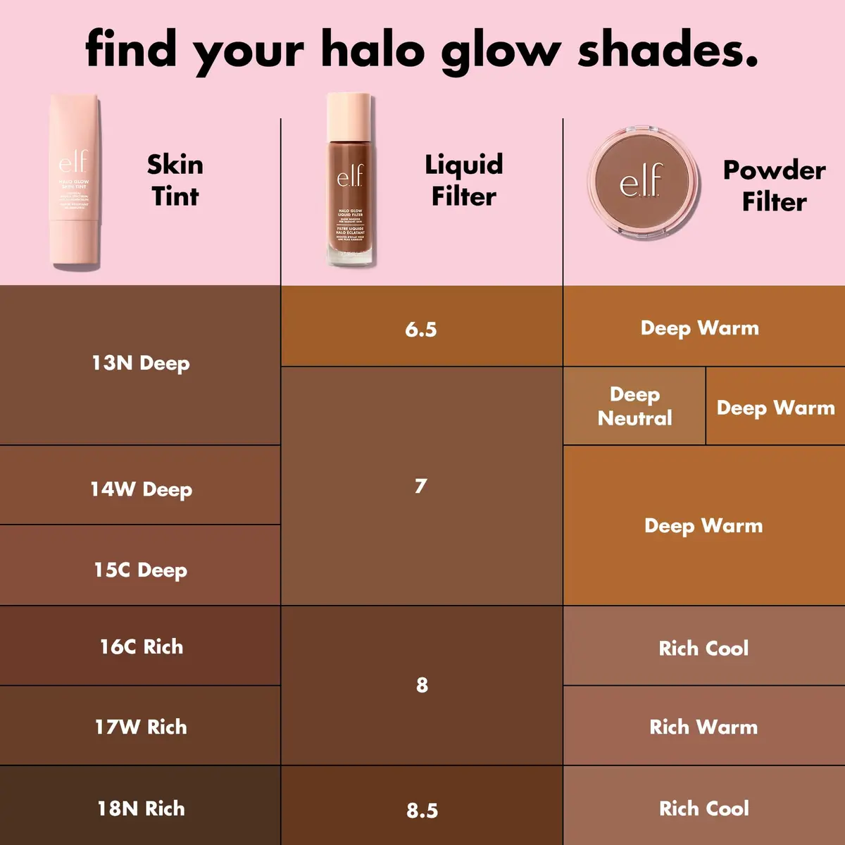 e.l.f. Halo Glow Liquid Filter 30ml (1.06 Fl Oz) | Hydrating Complexion Boost with Hyaluronic Acid & Squalane - view 2