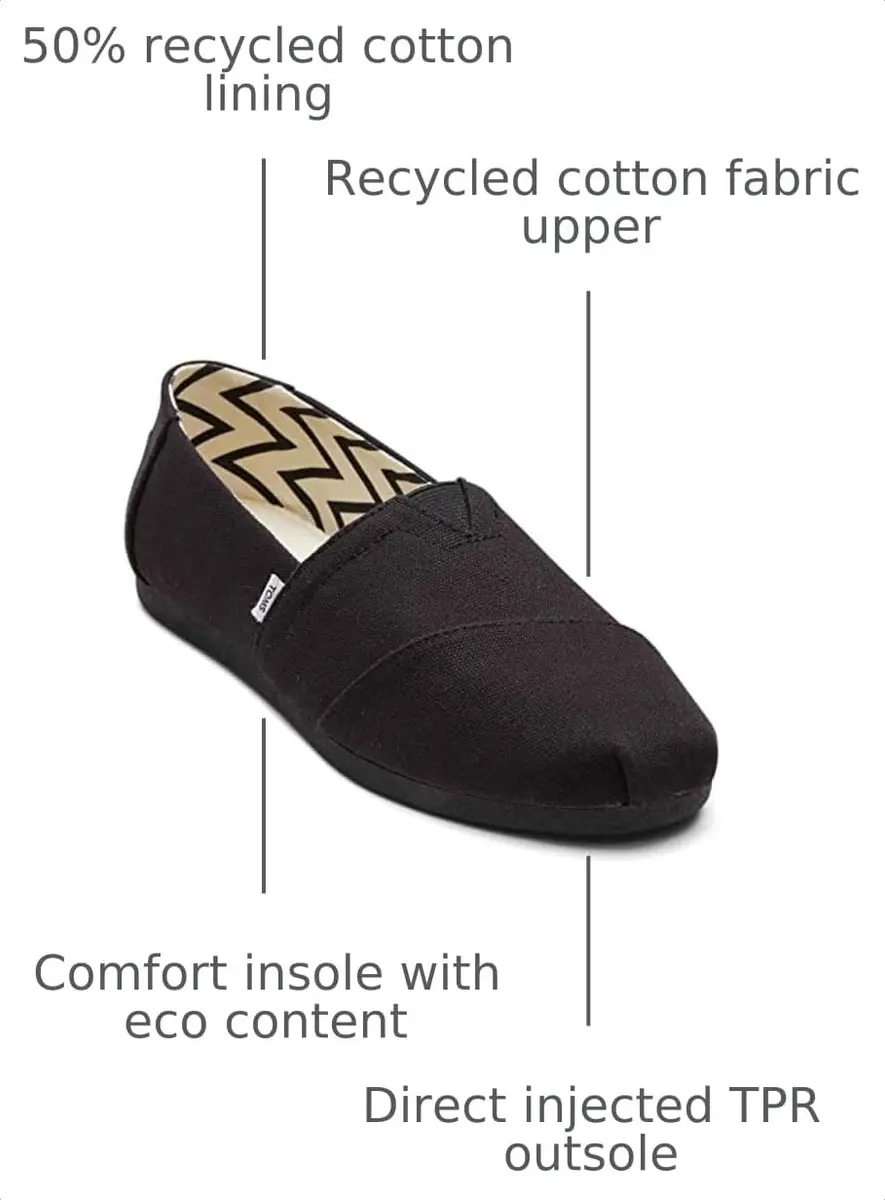 TOMS Women's Alpargata Wide Espadrille Flat 7 | Eco-Friendly Recycled Cotton Canvas - view 3