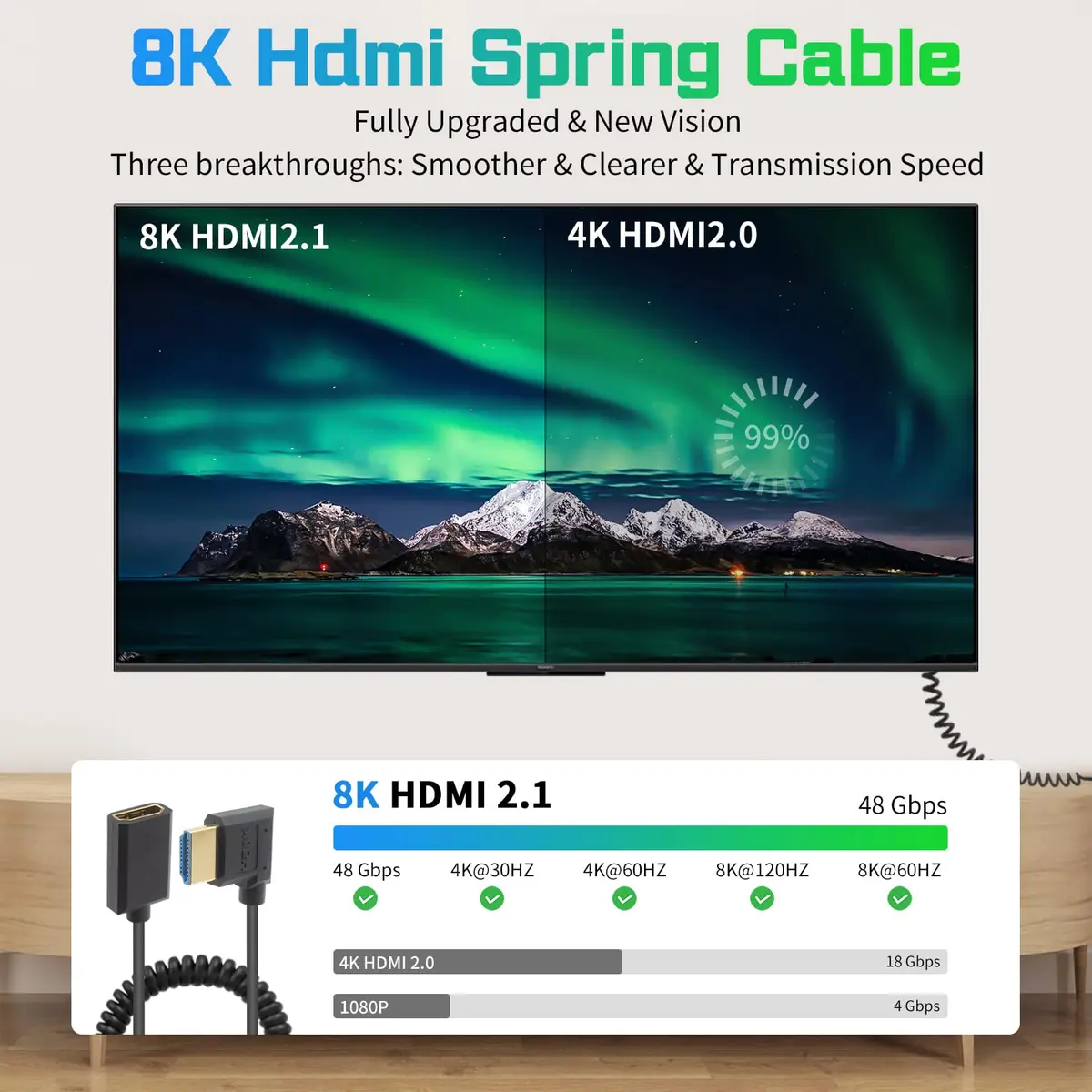 Duttek 8K HDMI Extender Cable 1.2M | Ultra Thin 48Gbps Coiled HDMI 2.1 Cable, Compatible with MacBook Pro, PS5, Xbox Series X - view 6