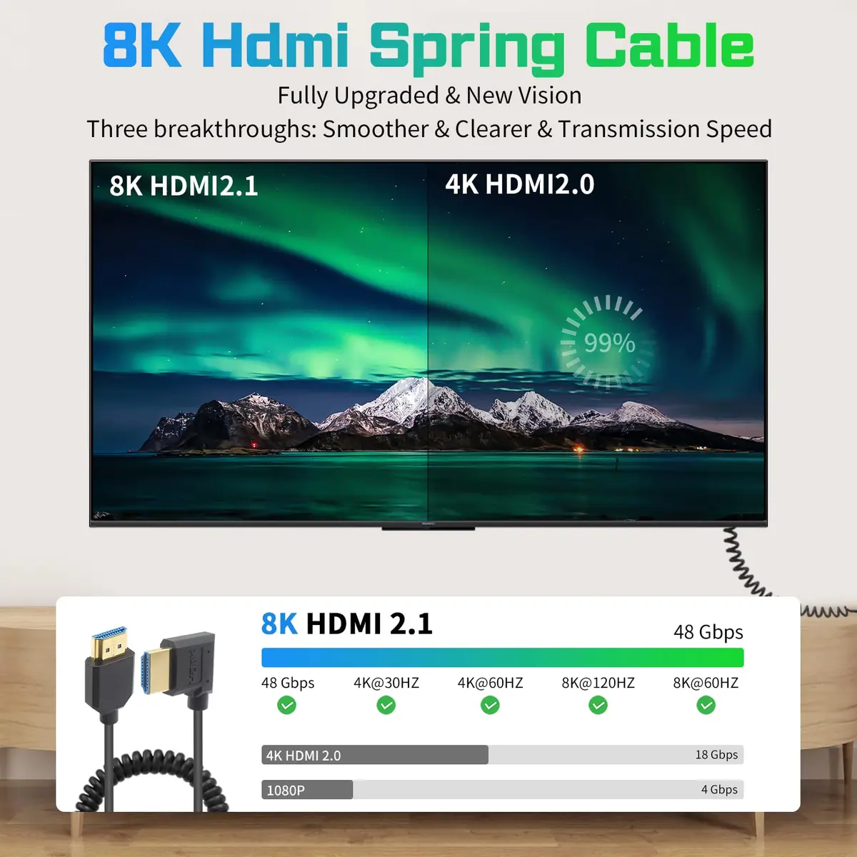 Duttek 8K Coiled HDMI Cable 1.2m (4ft) | 48Gbps Ultra Thin Right Angle Male to Male for 8K@60Hz & 4K@120Hz - view 6