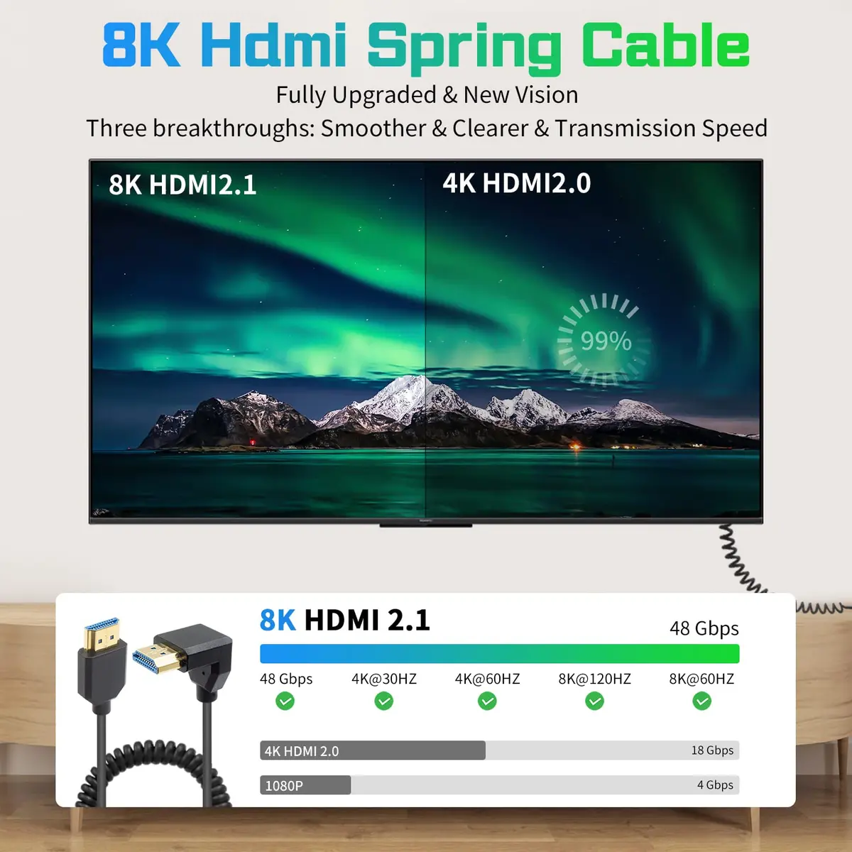 Duttek 8K HDMI Coiled Cable 1.2m (4ft) | Down Angled Male-to-Male, 48Gbps High Speed for 4K@120Hz/8K@60Hz - view 6
