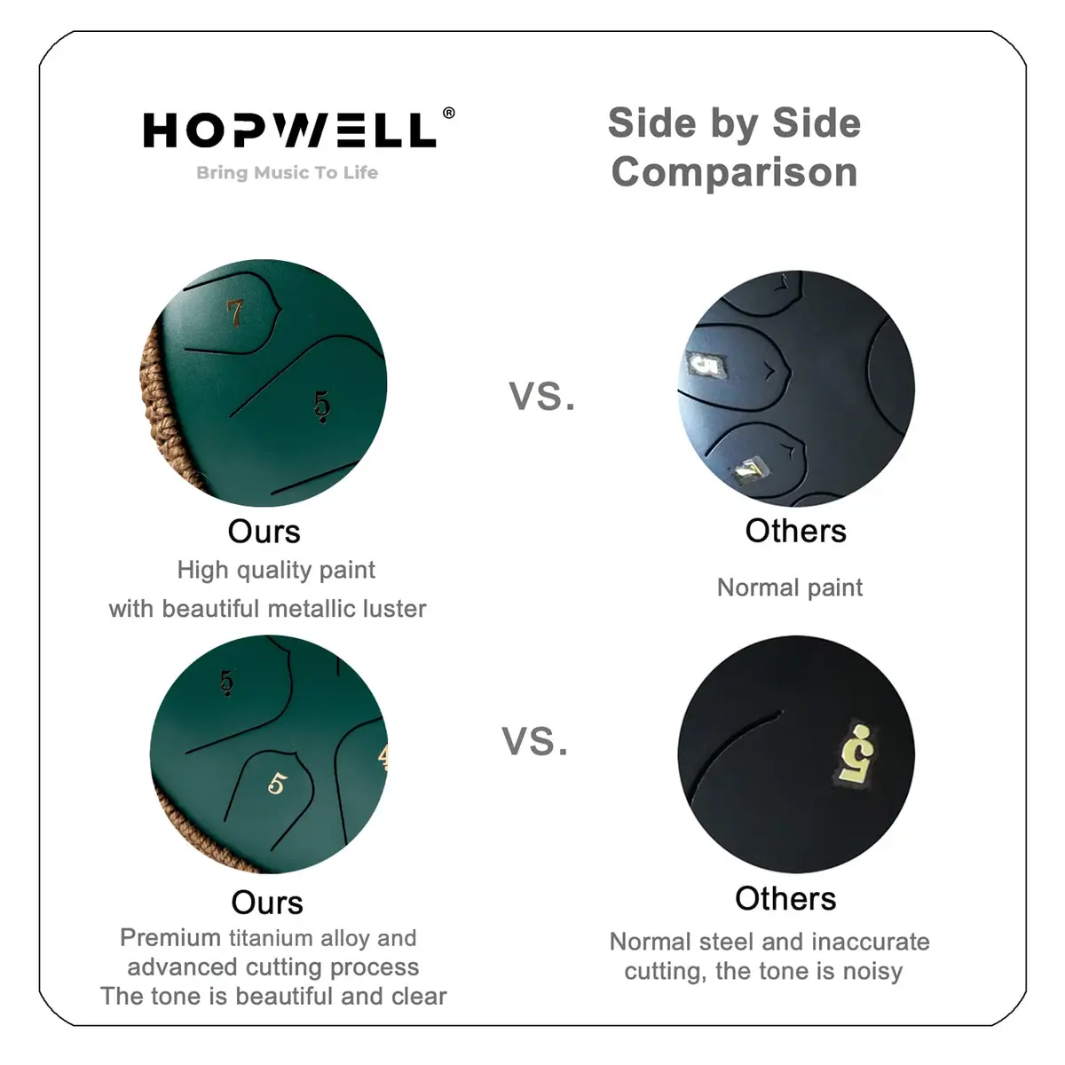 HOPWELL Steel Tongue Drum 15 Notes 14 Inch | Hand Pan with Music Book, Mallets, Carry Bag, D Major, Green - view 6