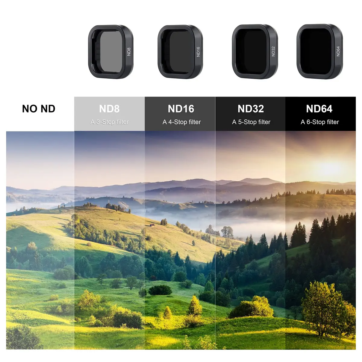 YALLSAME ND & CPL Filter Set for GoPro Hero 9/10/11/12 Black & Mini | 5-Piece Glass Filter Kit with Nano Coating - view 3