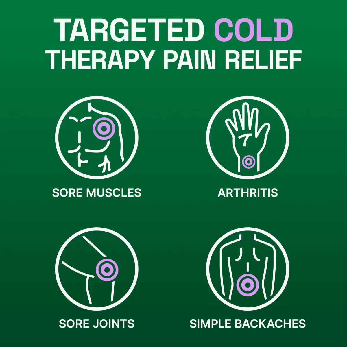 Biofreeze Overnight Pain Relief Patches, Cooling Menthol Pain Patch, 4 Count (Pack of 1) | 8-Hour Targeted Relief - view 4
