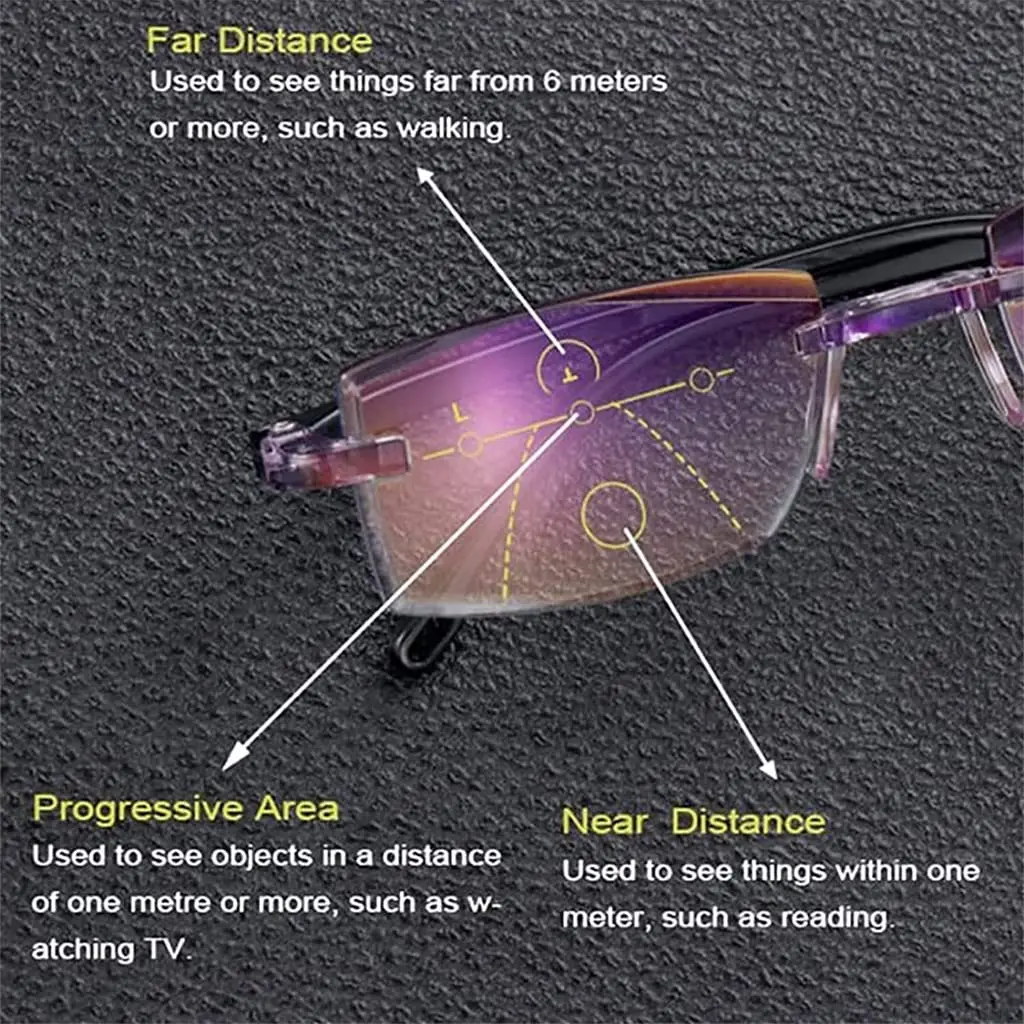 Yiushing Color Glint Sapphire High Hardness Anti-blue Progressive Reading Glasses +2.50 for Adults - view 5