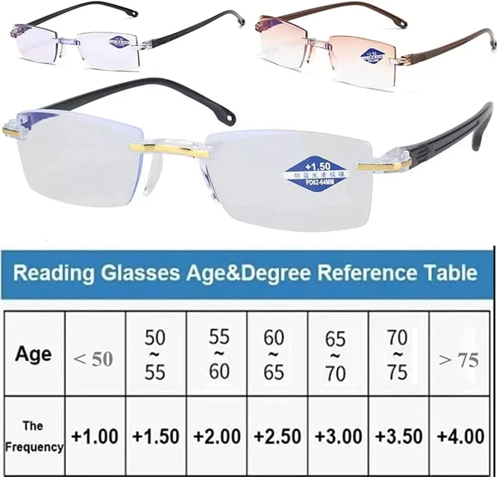 Yiushing Color Glint Sapphire High Hardness Anti-blue Progressive Reading Glasses +2.50 for Adults - view 7