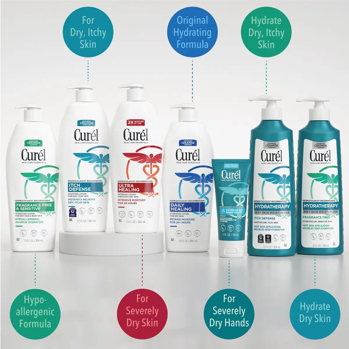 Curel Ultra Healing Intensive Fragrance-Free Lotion For Extra-Dry Skin 1 Fl Oz (30-Pack) | Dermatologist Recommended for Sensitive Skin - view 7