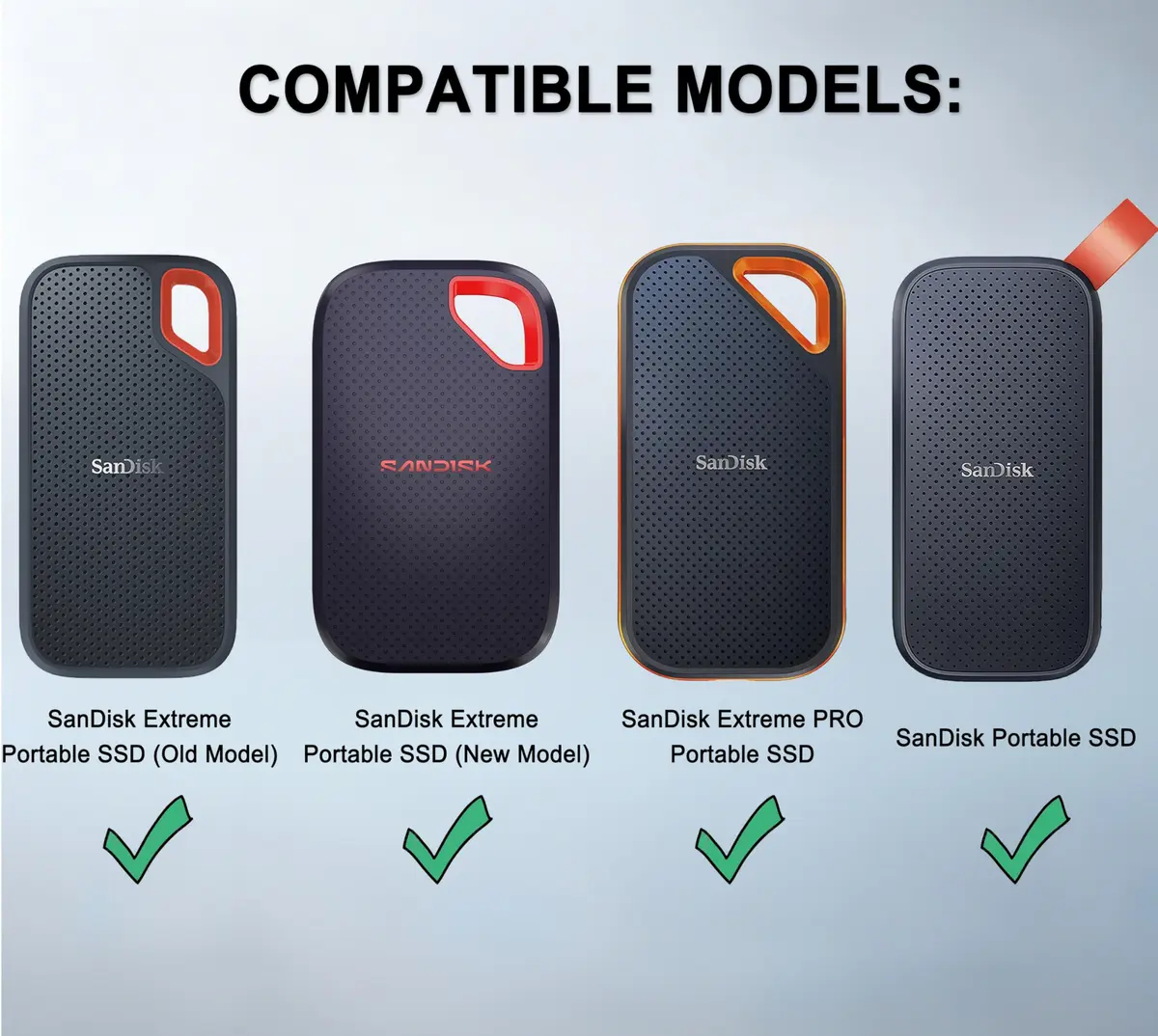 Lacdo Hard Carrying Case for SanDisk Extreme SSD 500GB | Shockproof Water-Resistant Travel Bag, Orange - view 2