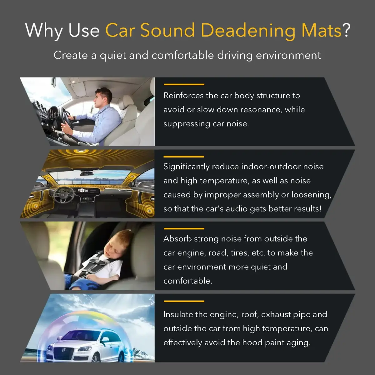 KOIKEY Car Sound Deadening Mat 197mil 5mm 8.7 sqft | Reduces Noise 50% for Quieter Indian Drives - view 4
