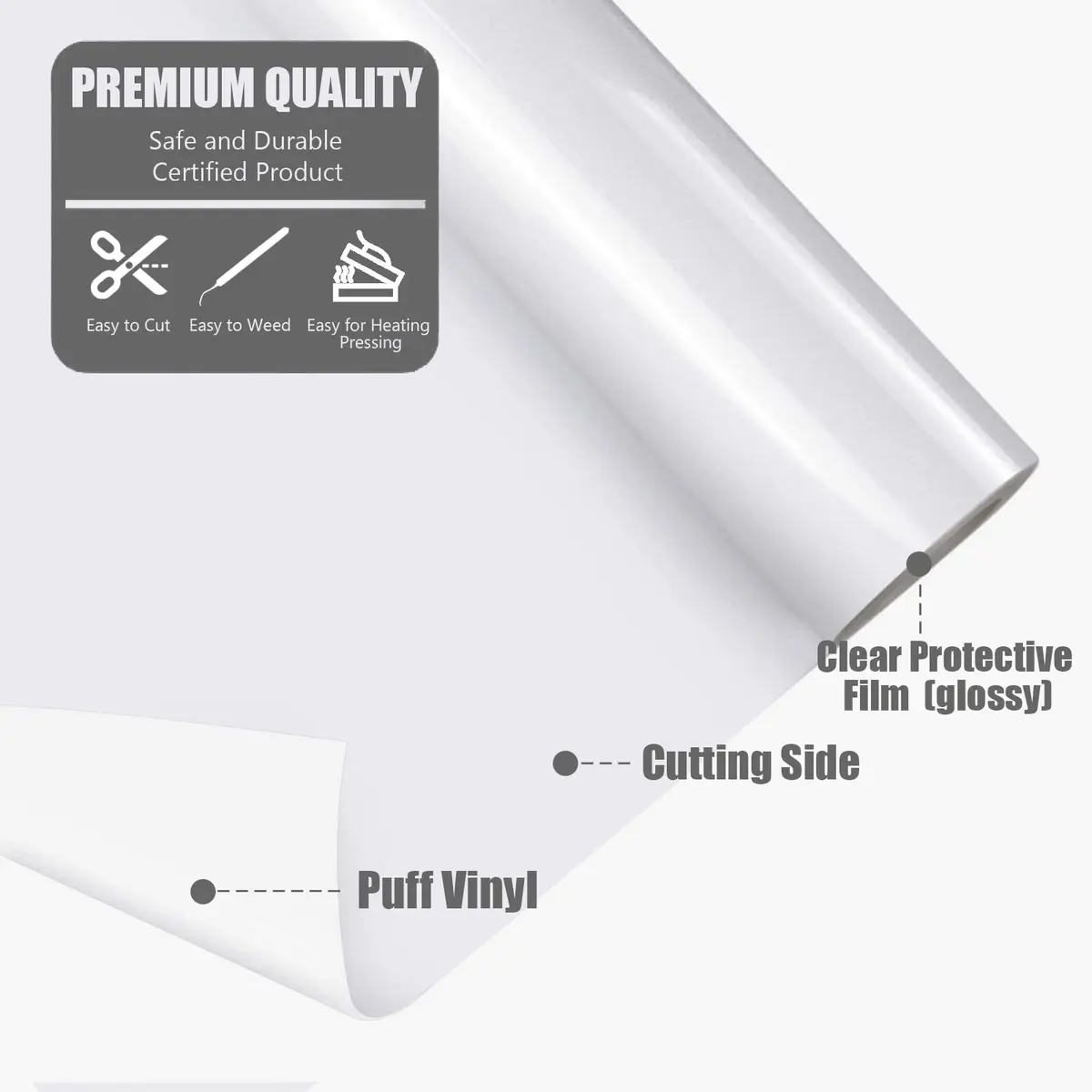 TransWonder UV Color Changing Puff Heat Transfer Vinyl 6 Sheets (12"x10") | 3D Puff Effect & Sunlight Color Change - view 6