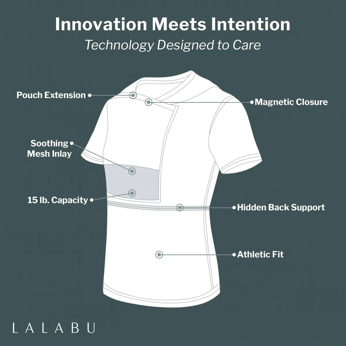 Lalabu The Dad Shirt | Hands-Free Baby Carrier for Dads - Gray - XL | CPSC Tested & Approved - view 6