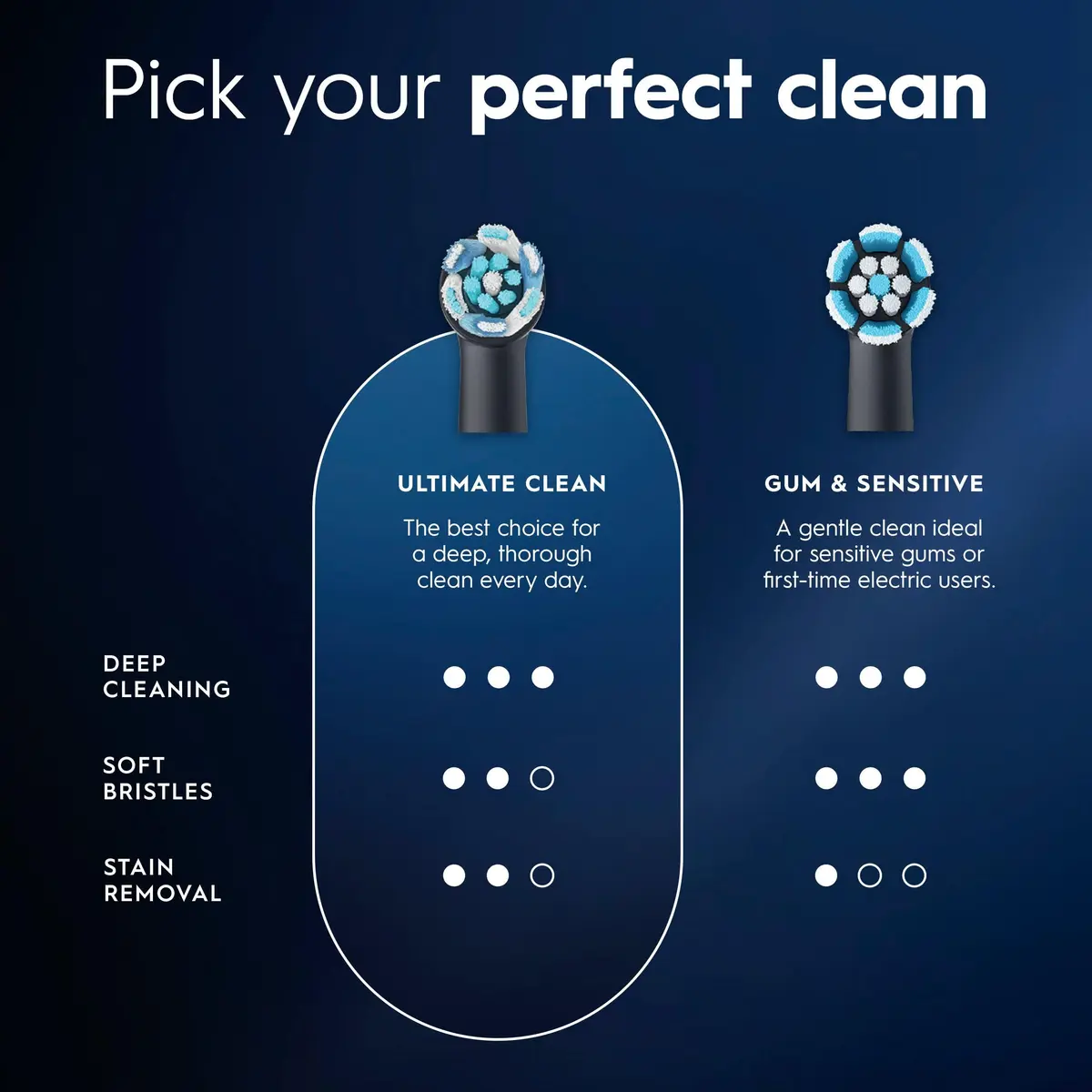 Oral-B iO Series Ultimate Clean Replacement Brush Heads 4 Count (Pack of 1) Black | Superior Plaque Removal - view 3