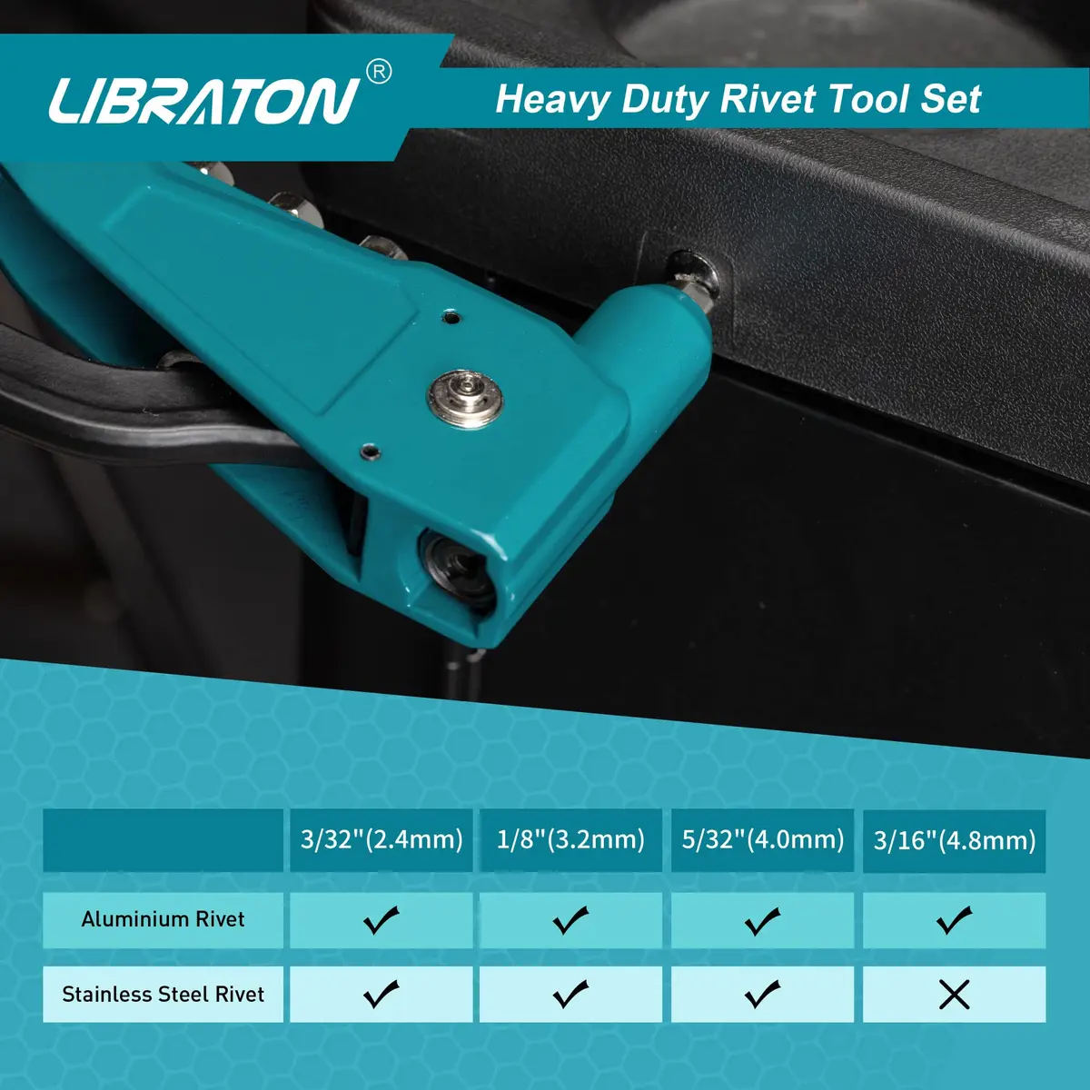 LIBRATON Heavy Duty Rivet Gun Set with 110 Rivets & 4 HSS Drills | Professional Hand Riveter for Metal, Wood, Plastic - view 8