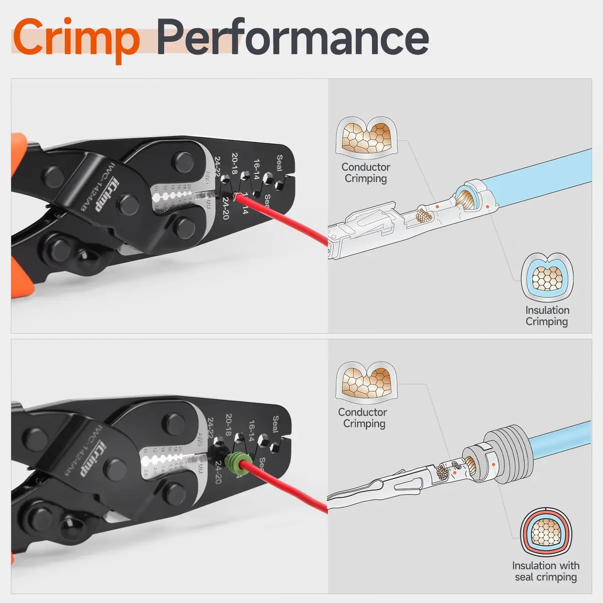 IWISS iCrimp IWC-1424AB Open Barrel & Weather Pack Terminal Crimper AWG24-14 | Built-in Wire Stripper & Cutter - view 3
