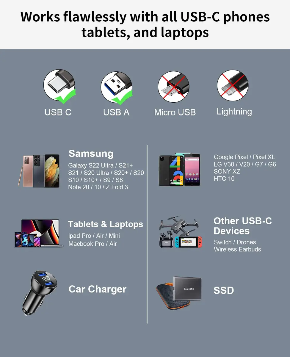 Aoybevty USB-A to USB-C Cable 6.6ft (2m) | 10Gbps Data Transfer & 60W Fast Charging - view 8