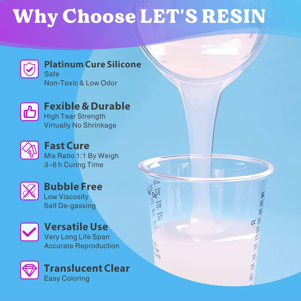 LET'S RESIN 8oz Silicone Mold Making Kit, Fast Cure Liquid Silicone Rubber - view 3