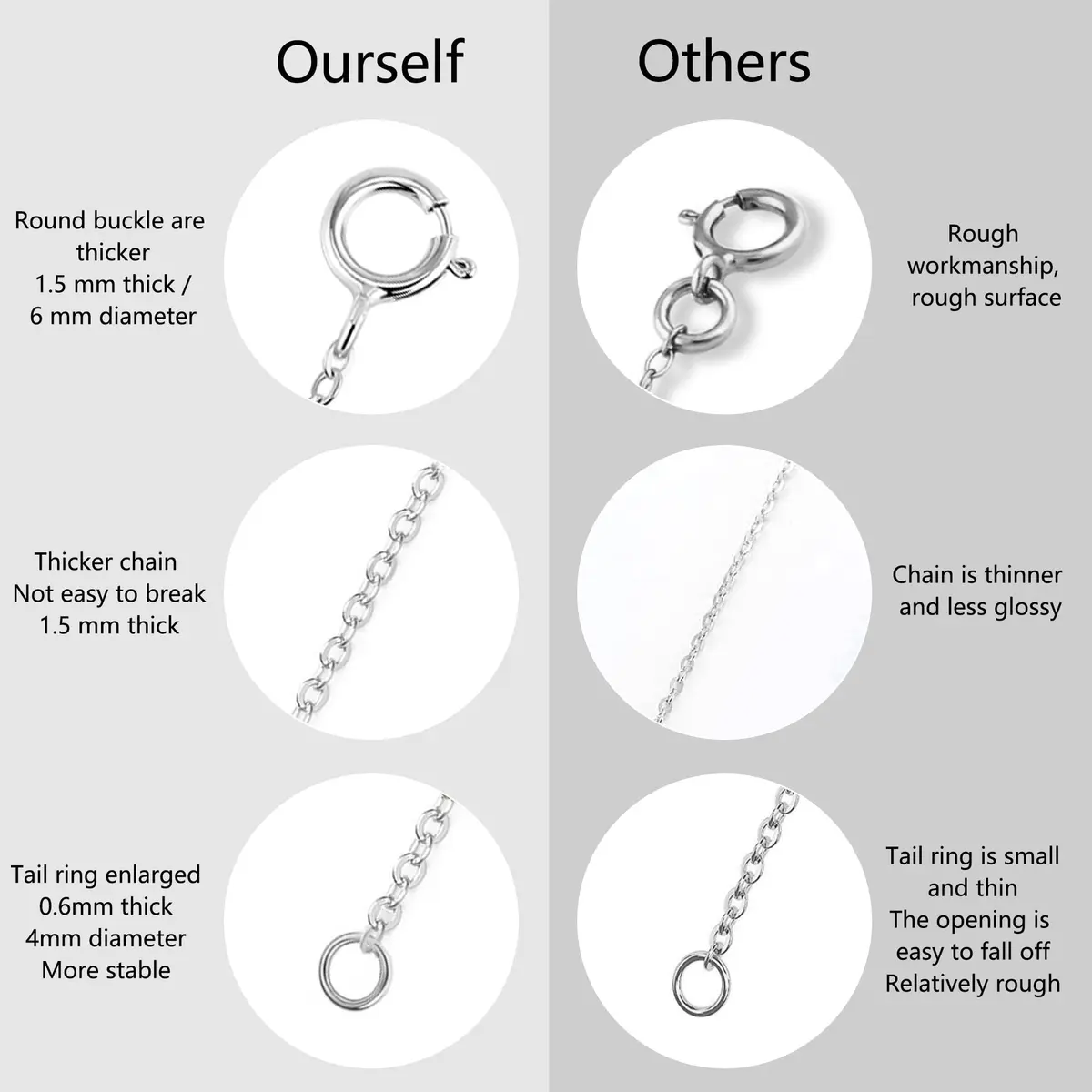 ASH'S CHOICE Necklace Extenders Gold Chain Extenders 2,4,6 Inches (3-Pack) | 14K Gold Plated Brass with Lobster Clasp - view 5