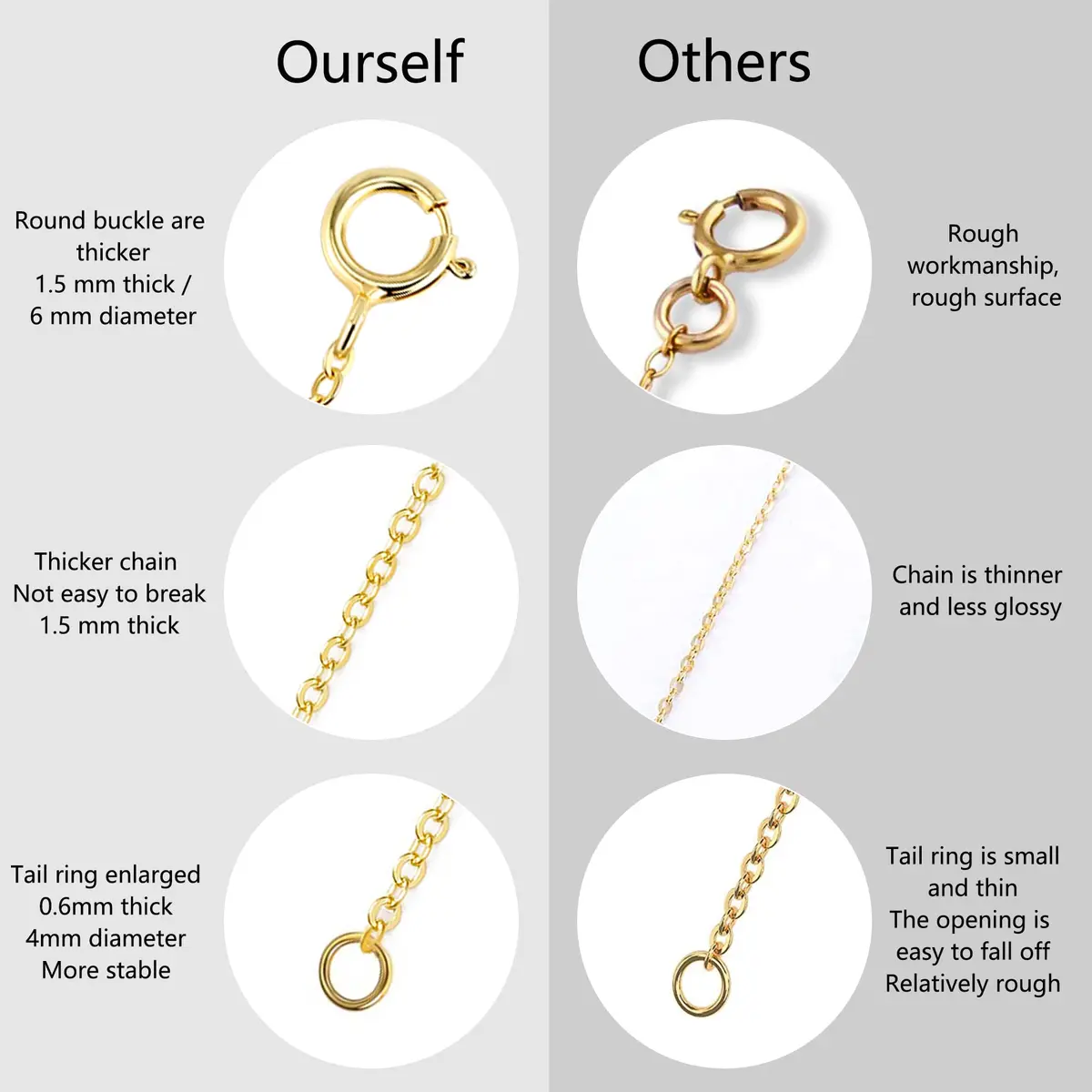 ASH'S CHOICE 14K Gold Plated Brass Necklace Extenders with Lobster Clasp, 3-Piece Set (2, 4, 6 Inches) - view 4