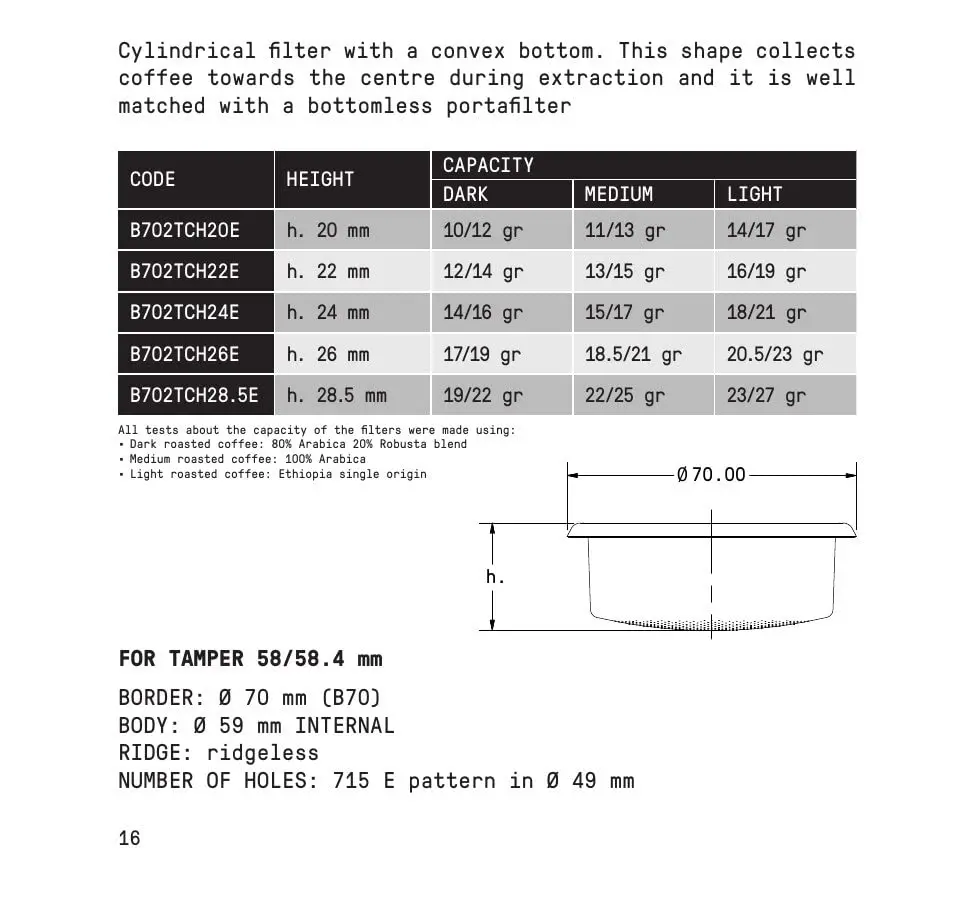 verybarista IMS Competition Convex Filter Basket 18g | Fits 58mm Bottomless Portafilters - view 3