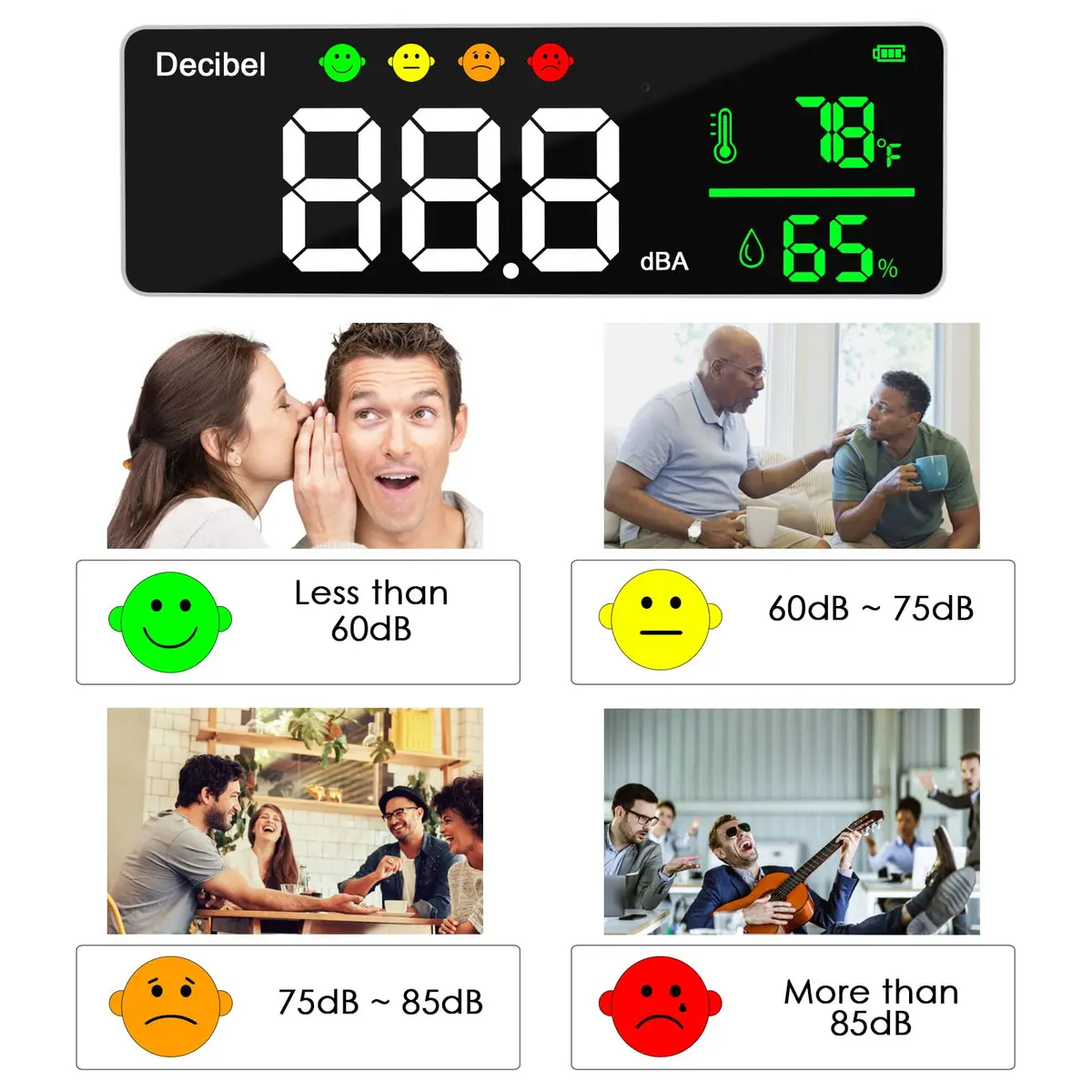DANOPLUS 11-inch LED Decibel Meter with Temperature & Humidity, 30-130dB Range | Industrial Noise Measurement Tool - view 2