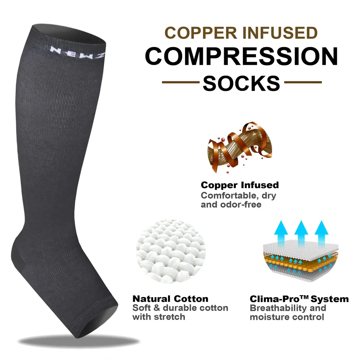NEWZILL Open Toe Compression Socks for Women & Men | 20-30 mmHg Knee High Support, Gray - view 3