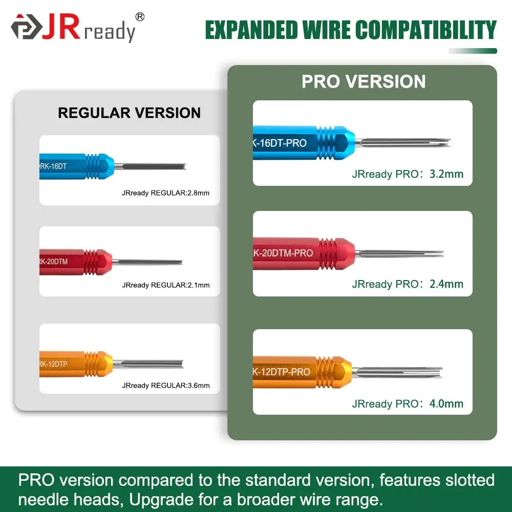 JRready DRK-16DT-PRO Deutsch Terminal Removal Tool, Contacts Size 16 | Durable Stainless Steel & Aluminum Handle - view 5