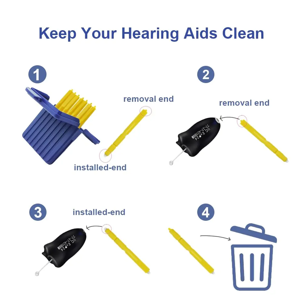 COUCHINLARY Hear Clear Hearing Aid Wax Guards 32 Pcs (1.2mm) | Compatible with Starkey & Audibel Hearing Aids - view 5