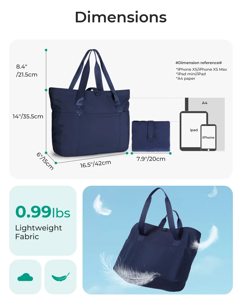 BAGSMART Foldable Tote Bag for Women | Large Capacity, Water-Resistant, Compact & Versatile (One Size, Navy Blue) - view 4