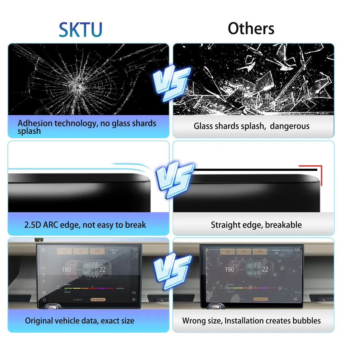 SKTU 11.4 Inch Navigation Screen Protector for Land Rover Defender 2023-2025 | HD Clear Tempered Glass - view 6