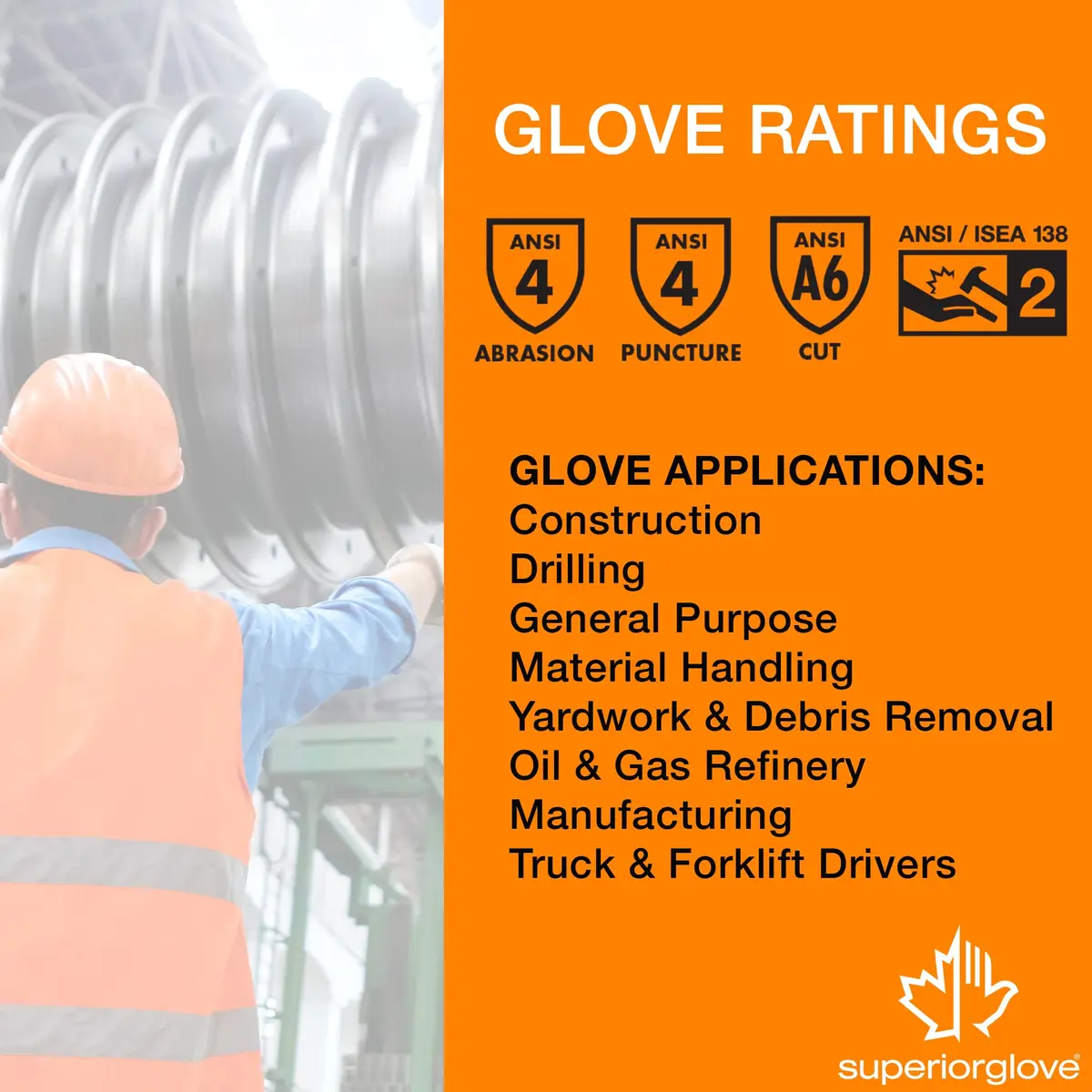 Superior Glove Goatskin Leather Work Gloves Size Small | Impact & Cut Resistant, Vibration Dampening - view 6