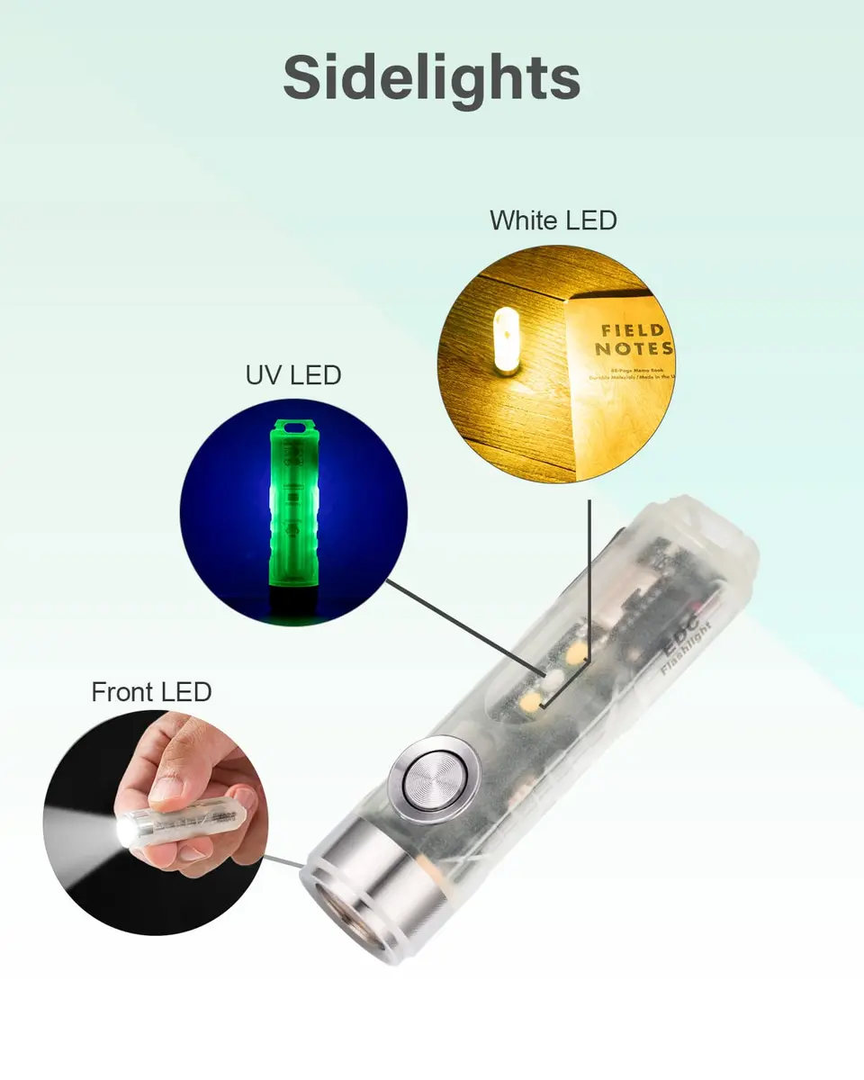 RovyVon Aurora A5 Mini Rechargeable Keychain Flashlight 650 Lumens | Glow-in-Dark Housing & USB-C Fast Charge - view 4