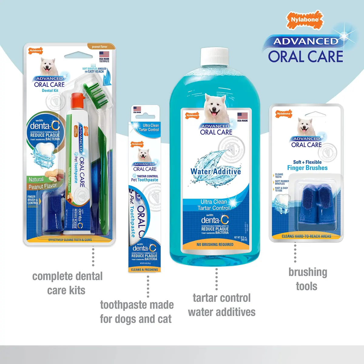 Nylabone Advanced Oral Care Senior Dog Dental Kit with Cushiony Soft-Bristle Toothbrush & Bacon Toothpaste (2.5 oz Tube) - view 4