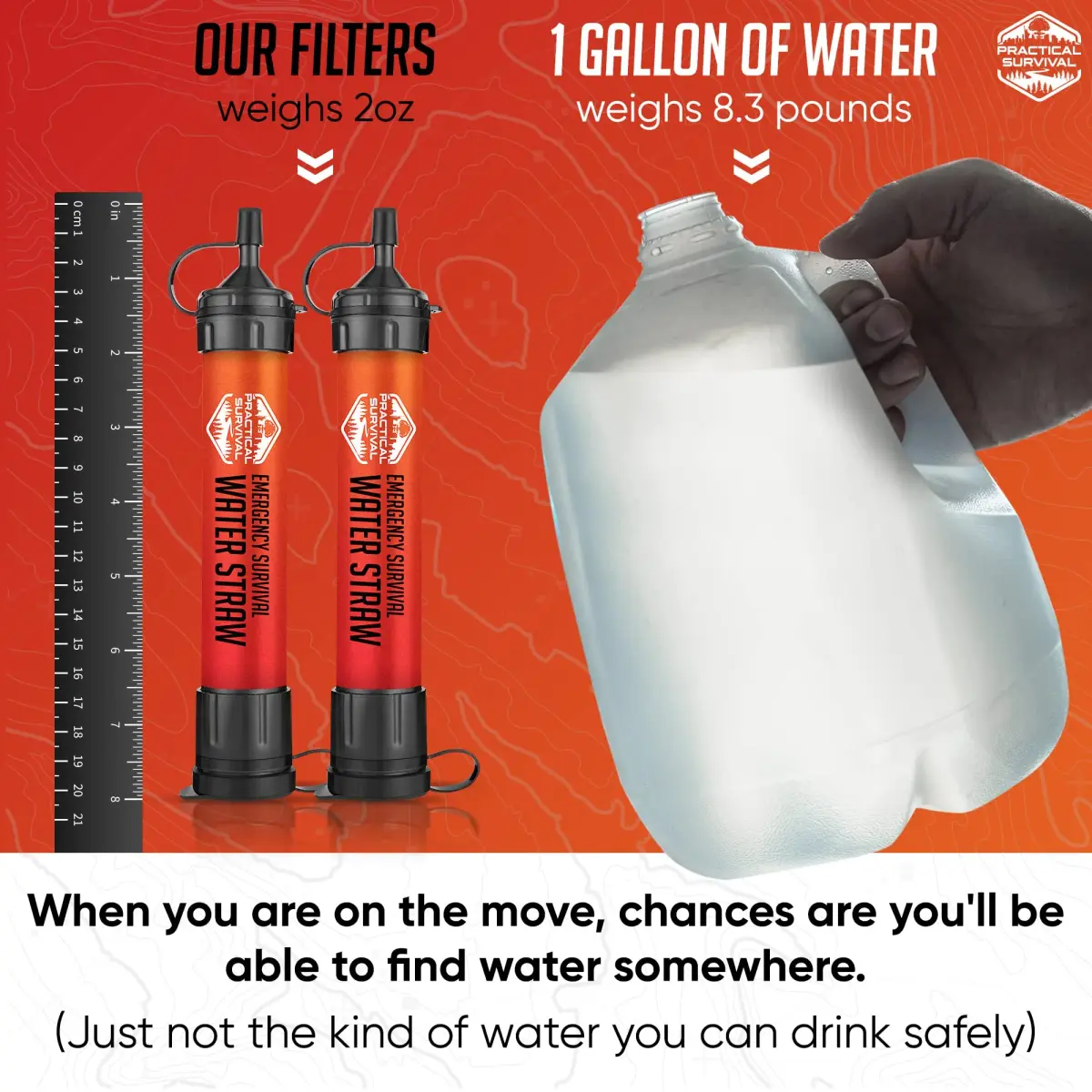 Practical Survival Emergency Water Straws (2-Pack) | Filters 1800 Gallons Each | Lightweight & Reusable - view 5