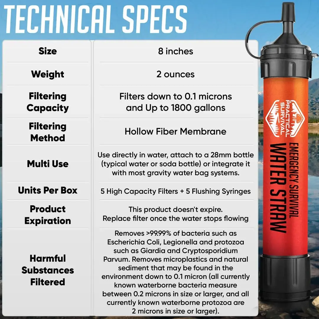 Practical Survival Emergency Water Straws (2-Pack) | Filters 1800 Gallons Each | Lightweight & Reusable - view 6