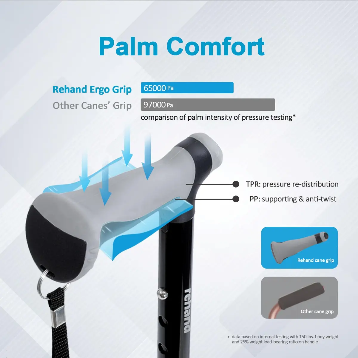 REHAND Foldable & Adjustable Walking Cane with All-Terrain Tip and Travel Bag | 78cm-96cm (2'7"-3'2") - view 4