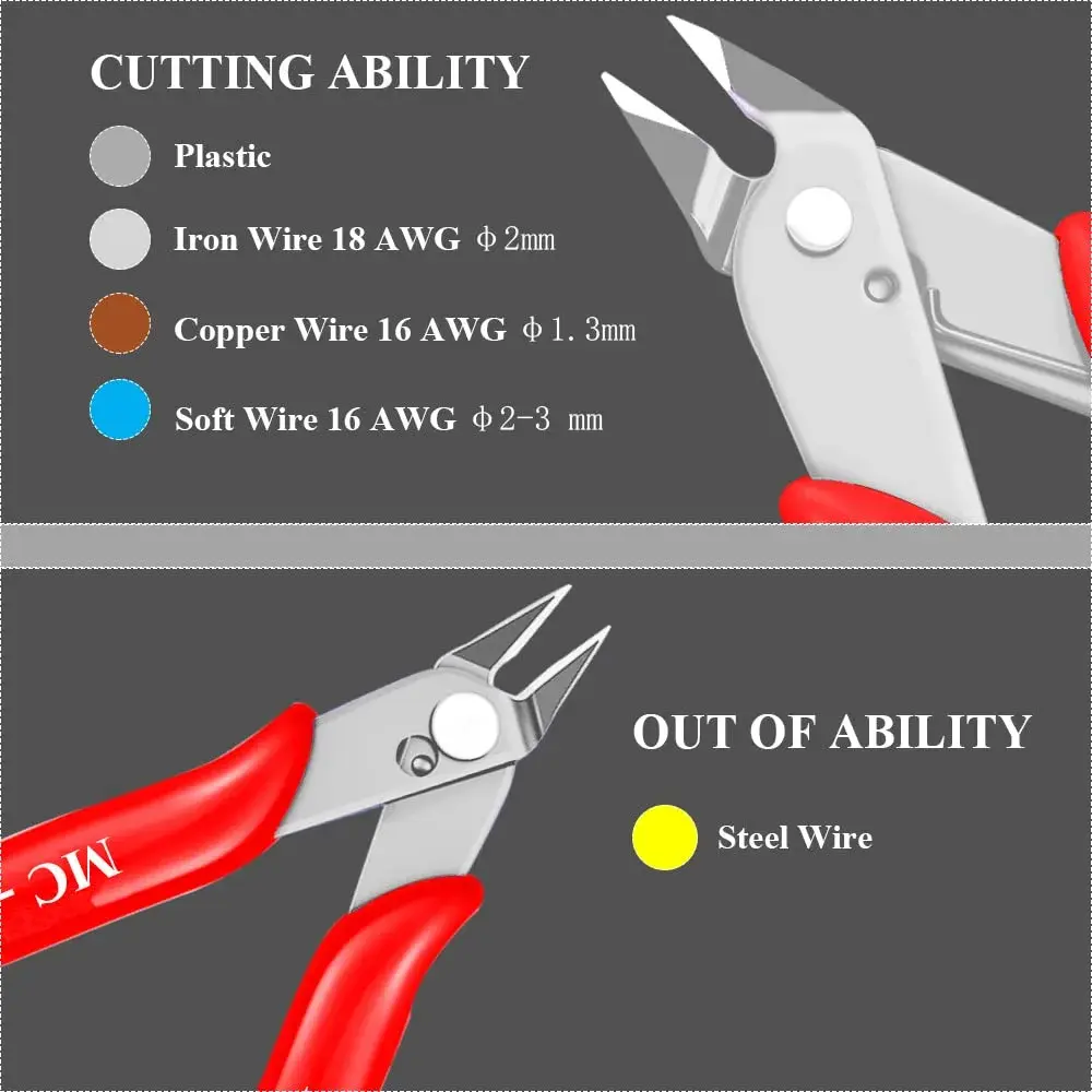 MONVICT 2 Pack Flush Cutters, 5 Inch Wire Cutter | Professional Flush Cut Pliers for Copper & Soft Wire - view 4