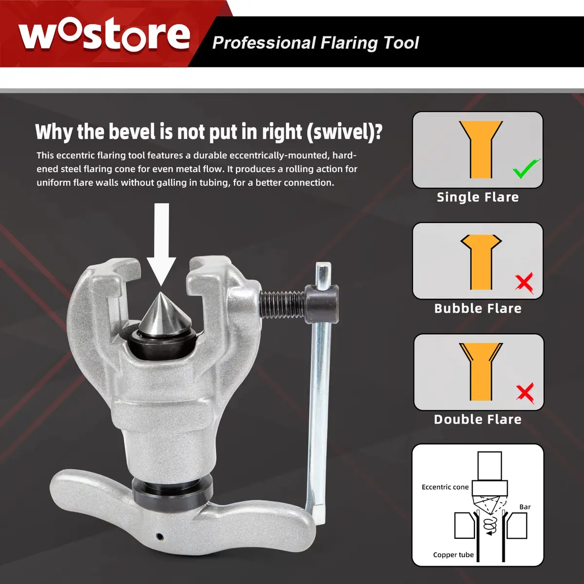 Wostore Eccentric Flaring Kit, 7 Dies 3/16-3/4" 45° Heavy Duty HVAC | Precise Flare Tool for Copper & Steel - view 2