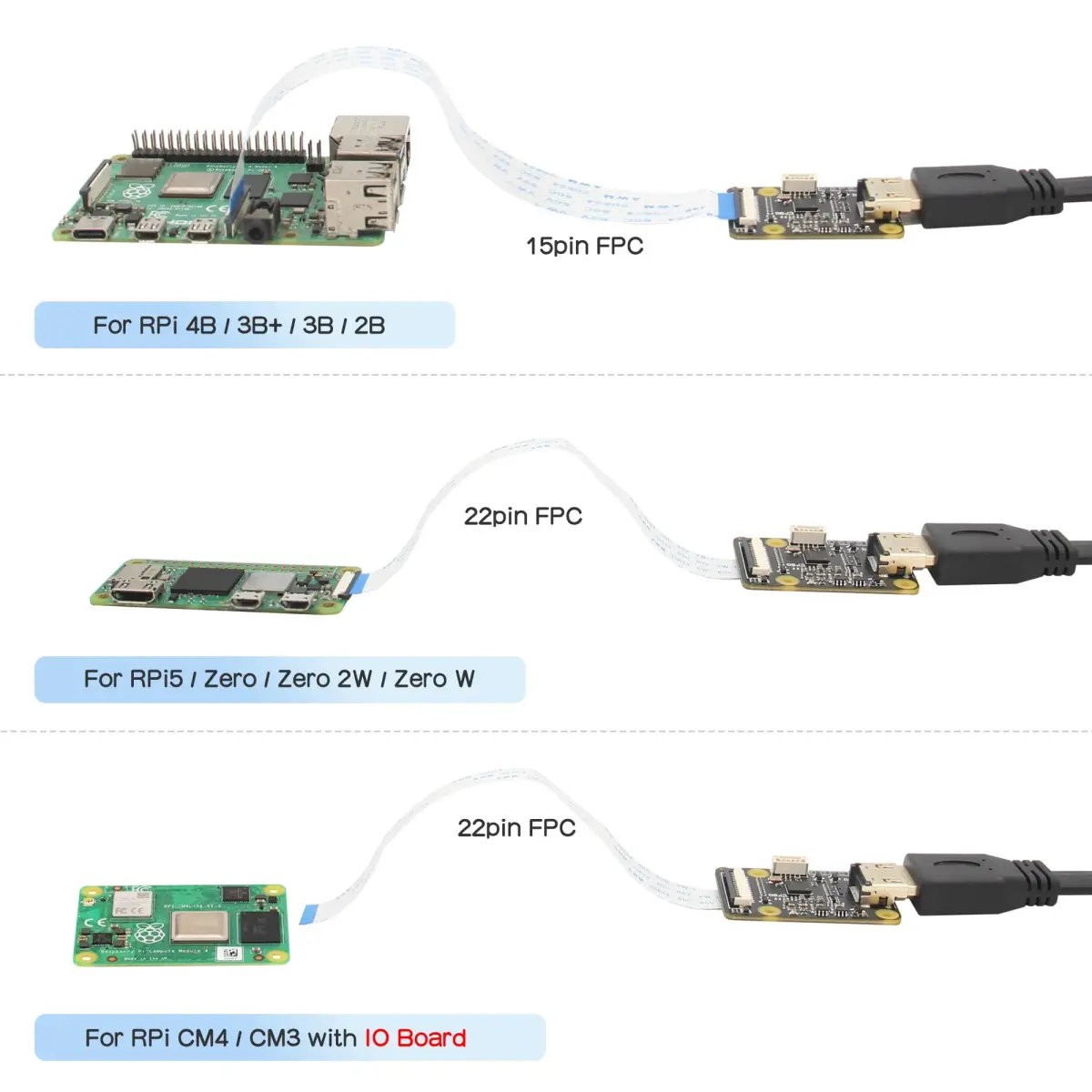 Geekworm C790 CSI-2 Video Capture Module for Raspberry Pi 5/4B/3B+/3B/Zero/W/2W/CM4 | 1080p60 Video & Audio Input - view 4