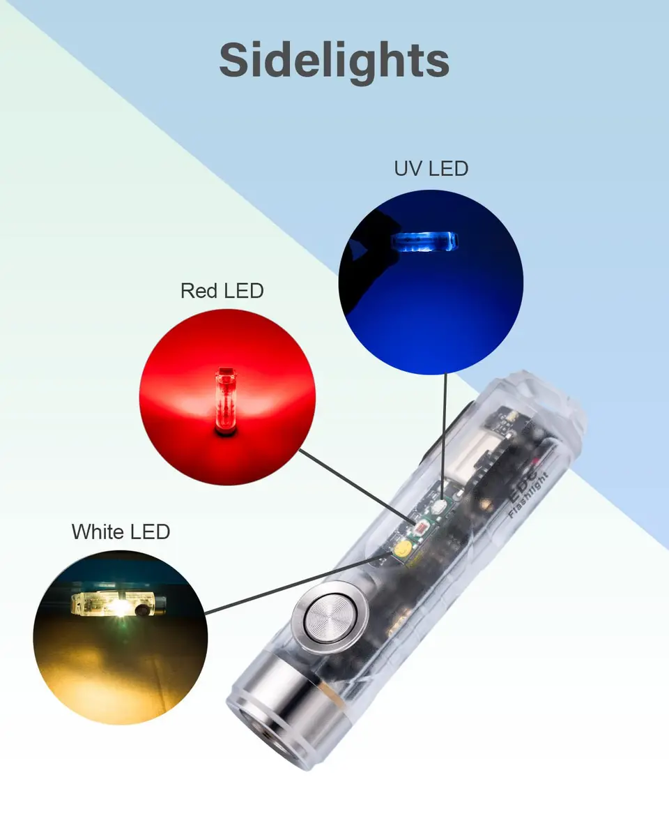 RovyVon Aurora A8 4th Keychain Flashlight 650Lm | Rechargeable EDC Compact Light with Sidelights - view 3