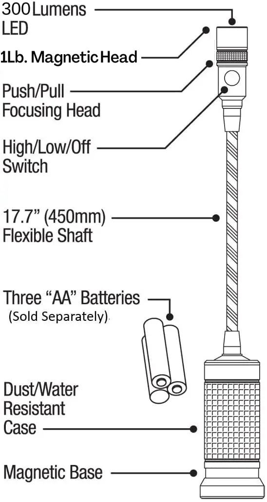 NextLED Flexible Shaft Magnetic LED Flashlight and Pickup Tool, 20 Inch Reach, 300 Lumens, Magnetic Base, Impact-Resistant Aluminum, IP-54 Rated - view 3