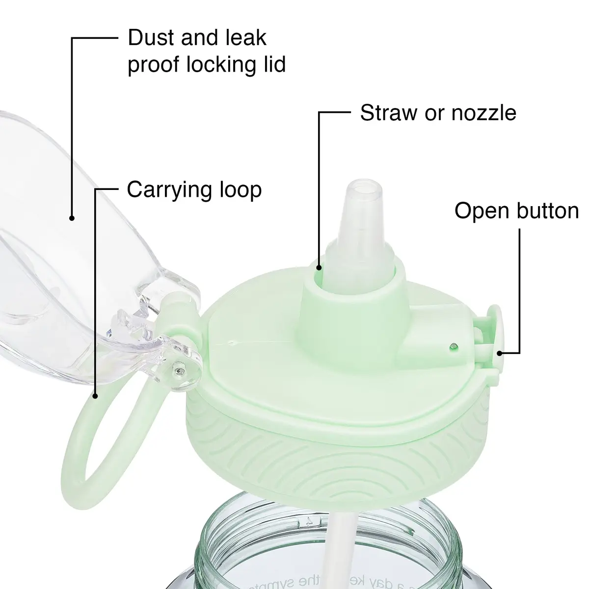 BellyBottle Pregnancy Water Bottle Tracker 32oz | Nausea Relief & Hydration for Expecting Moms - view 5