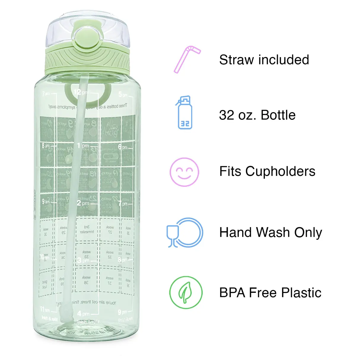 BellyBottle Pregnancy Water Bottle Tracker 32oz | Nausea Relief & Hydration for Expecting Moms - view 4