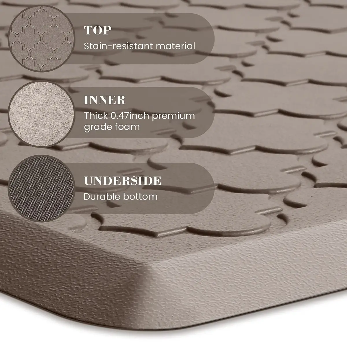 SoftDuo Anti-Fatigue Kitchen Mat Set 43.9cm x 61cm & 43.9cm x 120cm | Cushioned Comfort for Indian Kitchens - view 5