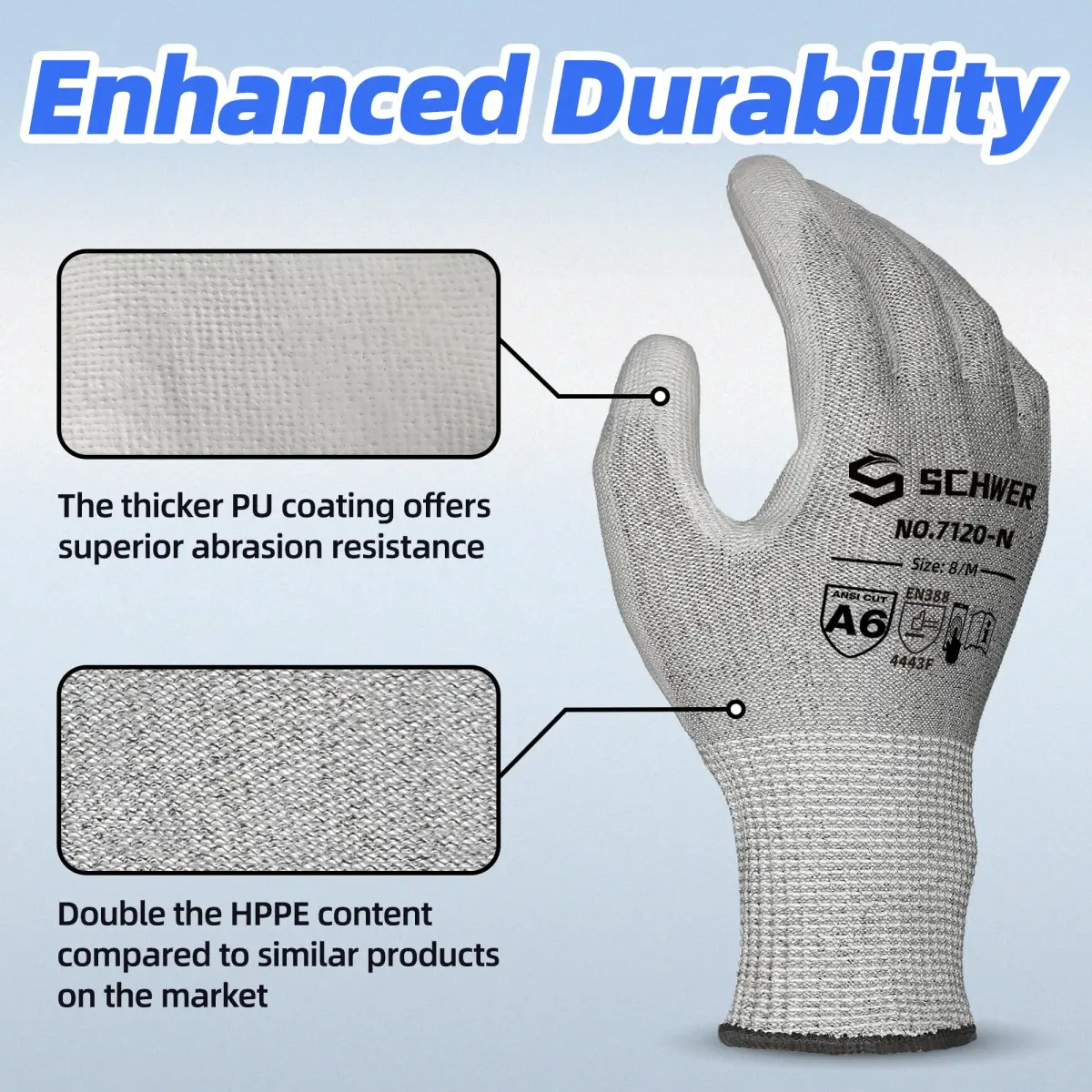 Schwer AIR-SOFT Cut Resistant Work Gloves AR7120, ANSI A7, 3 Pairs, Grey (16cm W x 30cm L) - view 4